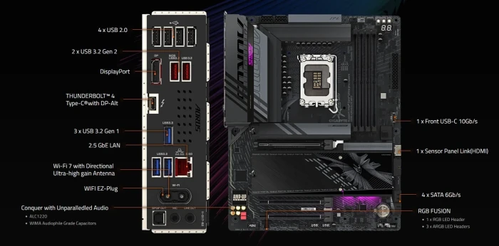 GIGABYTE Z890 AORUS ELITE WIFI7