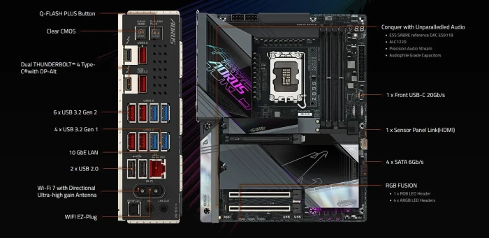 GIGABYTE Z890 AORUS MASTER