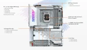 GIGABYTE Z890 AORUS PRO ICE