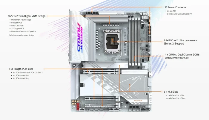 GIGABYTE Z890 AORUS PRO ICE