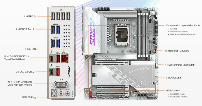 GIGABYTE Z890 AORUS PRO ICE