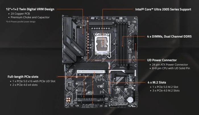 GIGABYTE Z890 D PLUS
