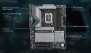 GIGABYTE Z890 EAGLE