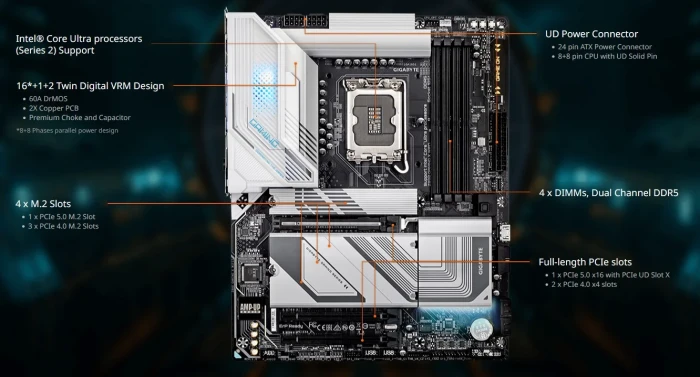 GIGABYTE Z890 GAMING X WIFI7