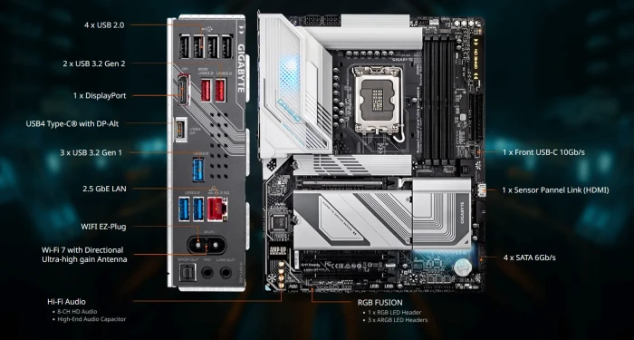 GIGABYTE Z890 GAMING X WIFI7