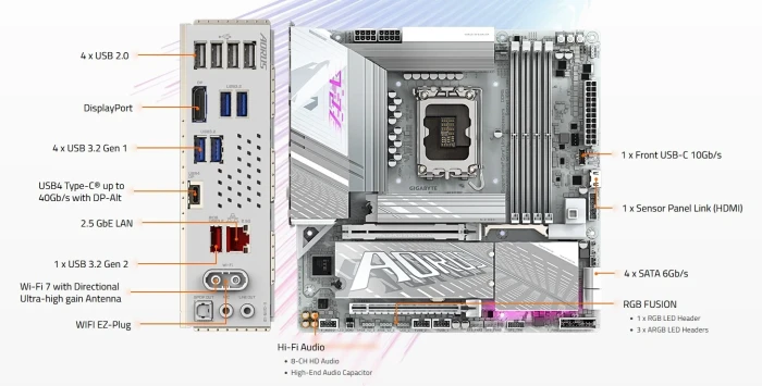 GIGABYTE Z890M AORUS ELITE WIFI7 ICE