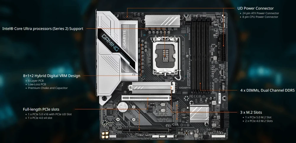 GIGABYTE Z890M GAMING X