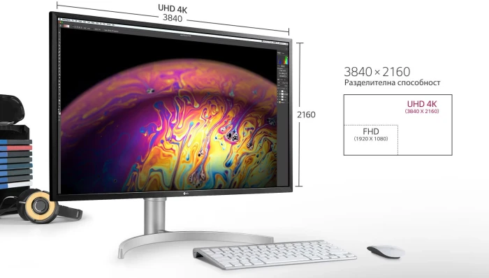 LG 32UL750P-W 31.5” 4K