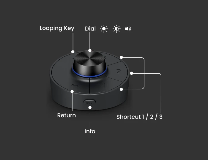 BenQ PV3200U 31.5" IPS 4K 60Hz