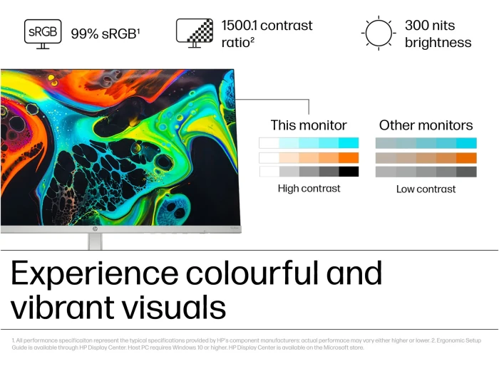 HP 524sw 23.8" IPS 100Hz