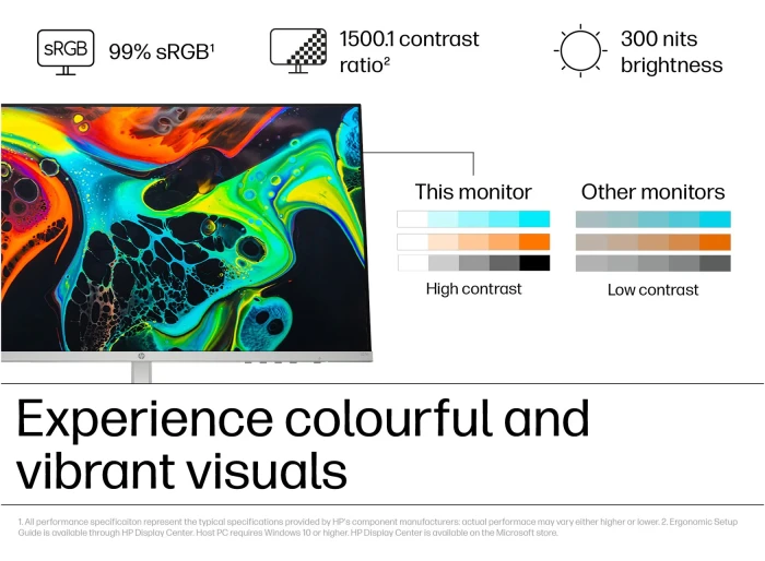 HP 527sf 27" IPS 100Hz