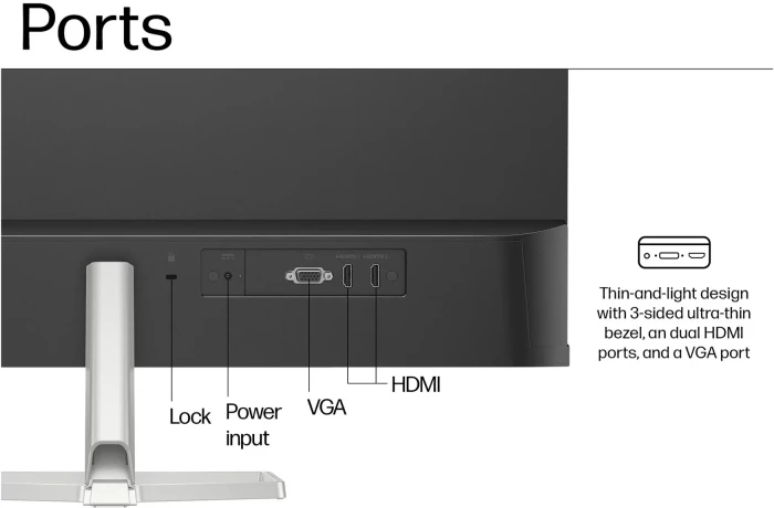 HP 527sf 27" IPS 100Hz
