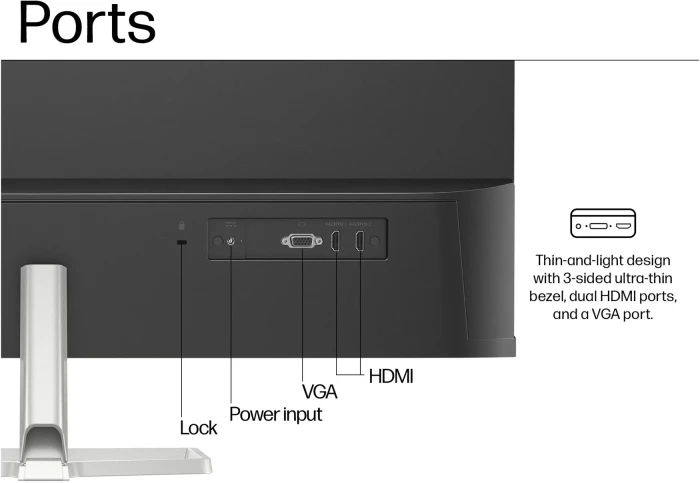 HP 532sf 31.5" VA 100Hz