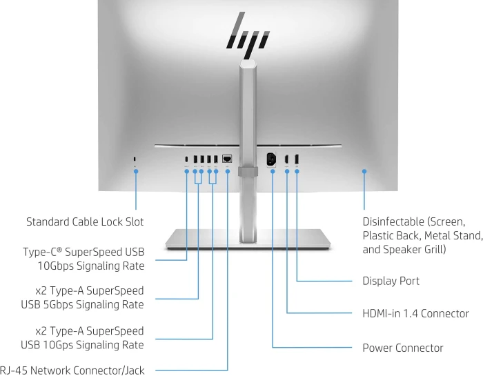 HP EliteOne 870 G9 All-in-One PC