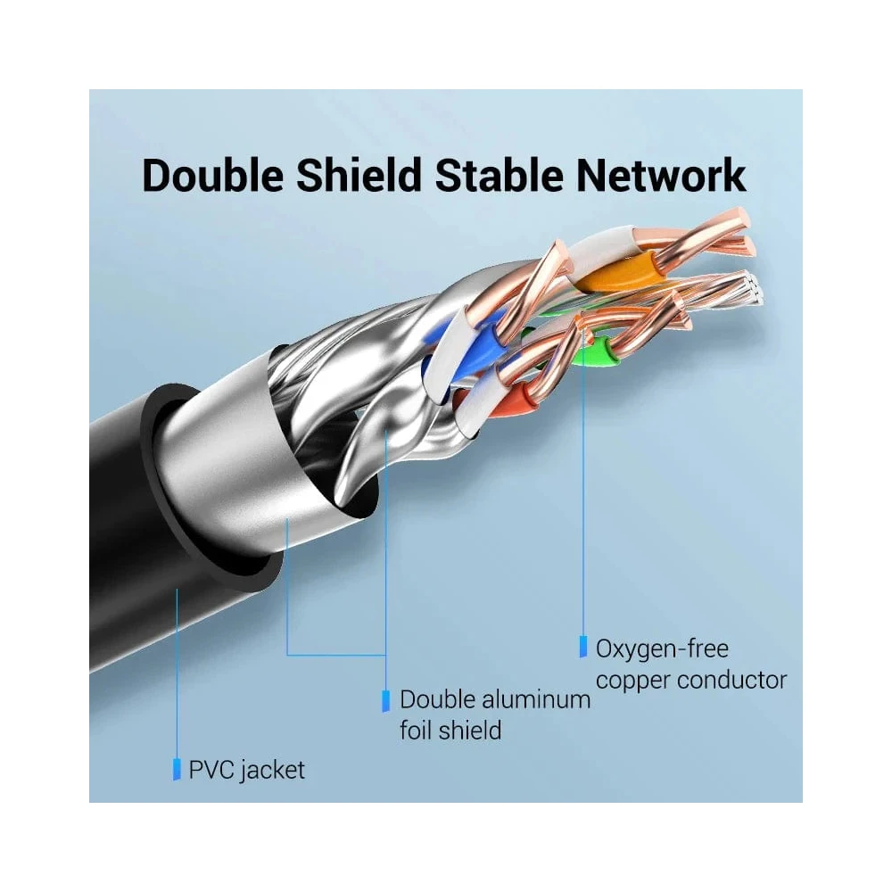 Vention удължителен кабел Cat.8 SSTP Extension Patch Cable 1M Black 40Gbps - IKHBF
