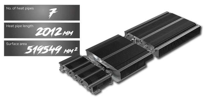 Inno3D RTX 4070 Ti Super 16GB X3 OC