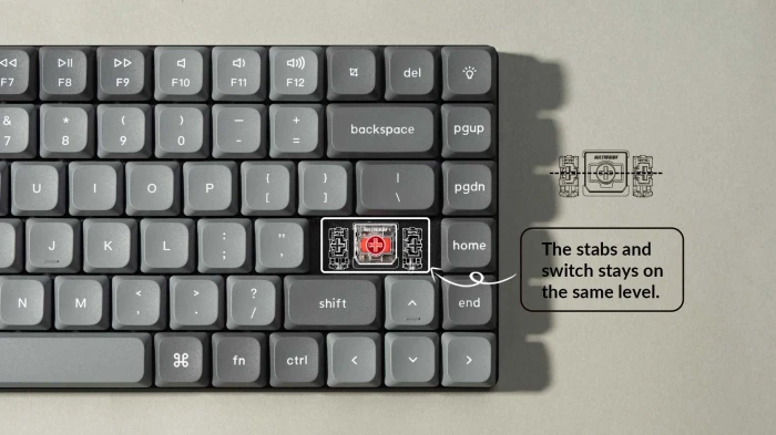 Keychron K3 Max QMK - Brown Tactile
