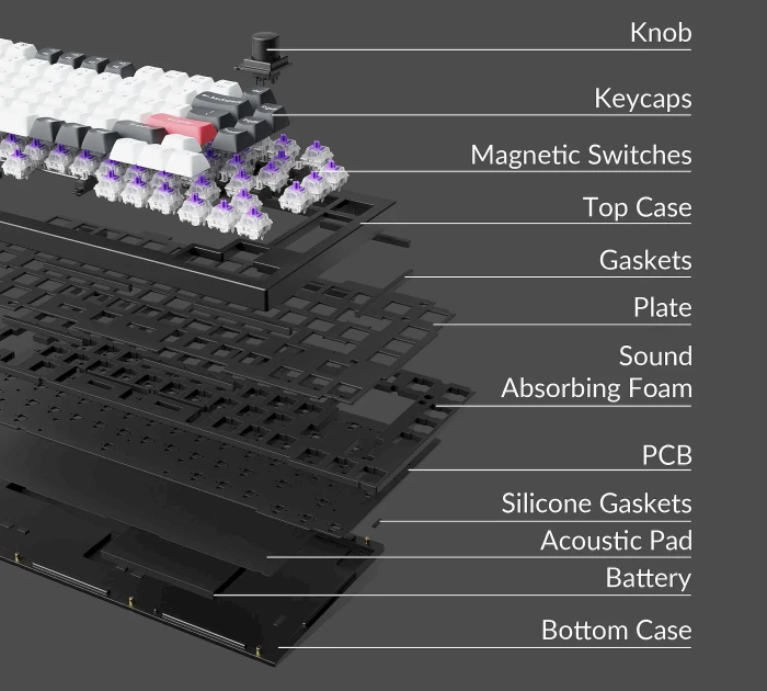 Keychron Q1 HE QMK Nebula Switch
