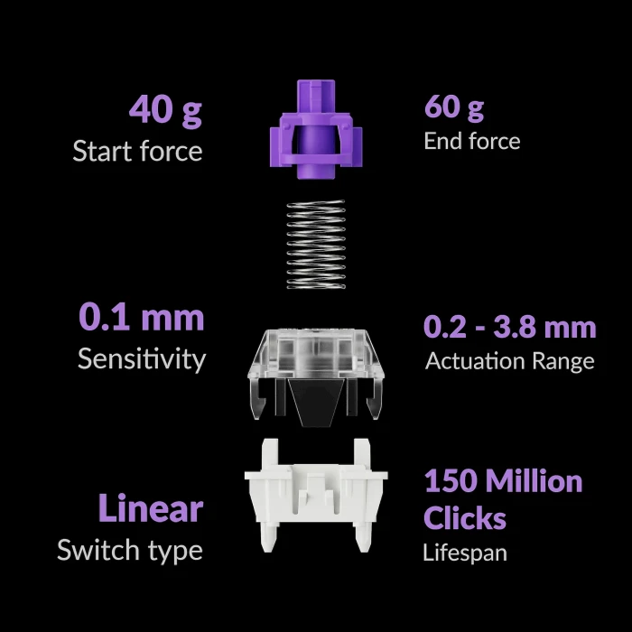 Keychron Q5 HE QMK Nebula Switch