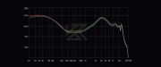 KZ Castor Pro Gray No Mic - Bass Up