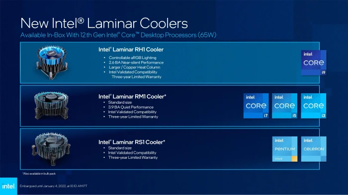Intel Laminar RM1 12th/13th/14th Gen OEM