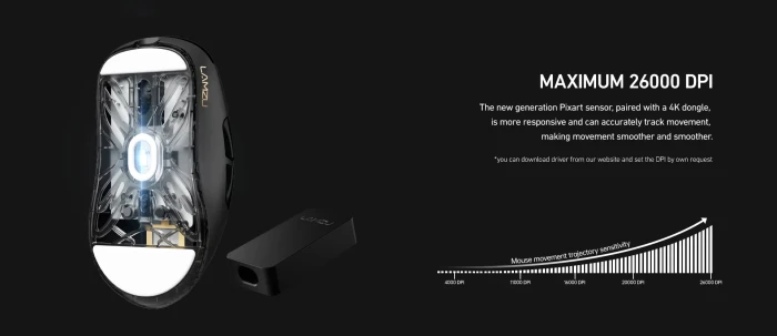 Lamzu ATLANTIS MINI 4K Wireless Black