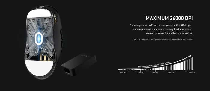 Lamzu ATLANTIS OG V2 4K Wireless Black