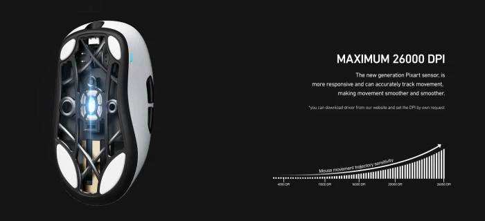 Lamzu THORN (4K Compatible) Wireless