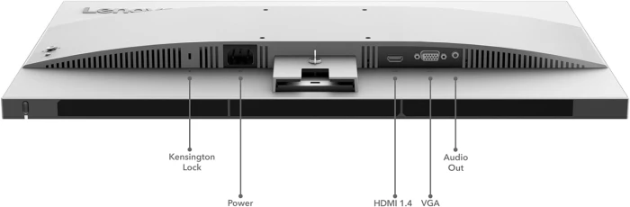 LENOVO L25e-40 24.5" VA 75Hz