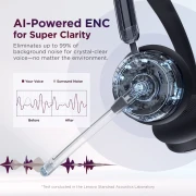LENOVO Wireless ANC Headset 6550