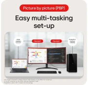 LG 34WR50QK-B 34" VA 21:9 100Hz