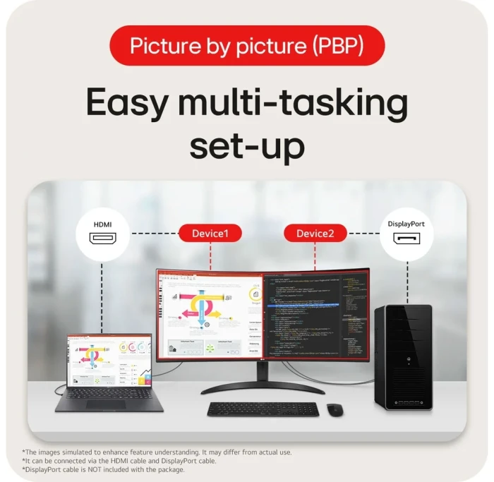 LG 34WR50QK-B 34" VA 21:9 100Hz