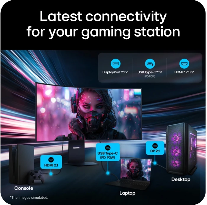 LG 45GX950B-B 45" 5K|165Hz WFHD|330Hz