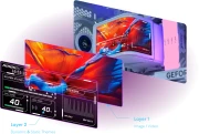 Lian Li HydroShift II OLED Curved 360 TL