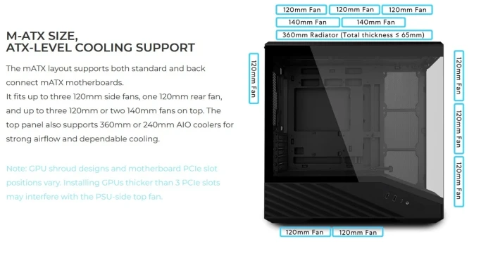 Lian Li Vector V100R MINI - Black