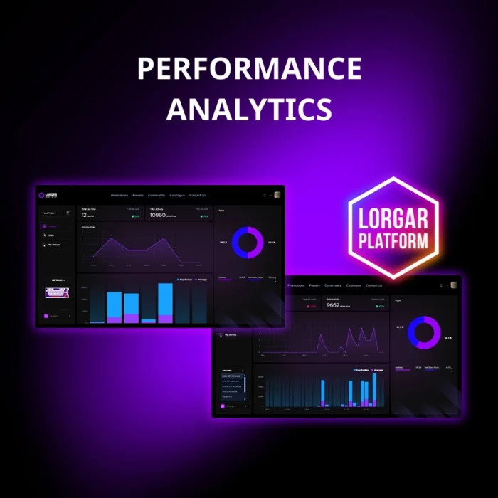 LORGAR KBP7075W Wireless PBT White