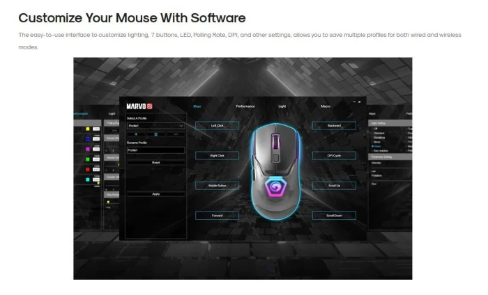 Marvo FIT LITE White