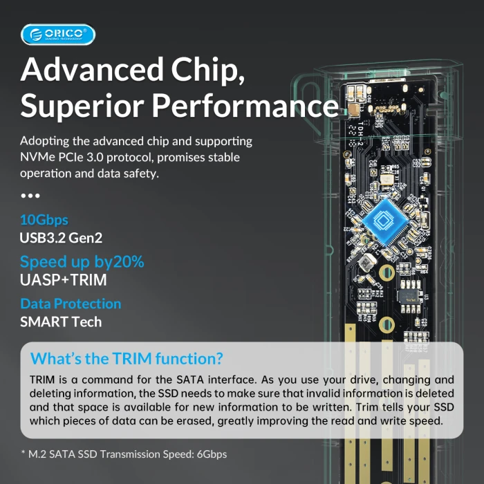 Orico M.2 NVMe - MM2C3-G2-GY