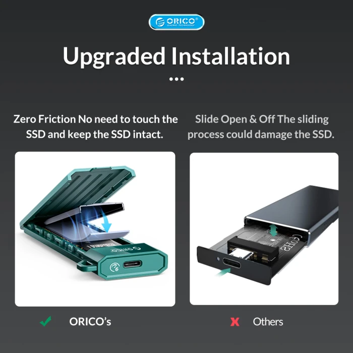 Orico M.2 NVMe - MM2C3-G2-GY