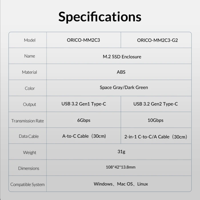 Orico M.2 NVMe - MM2C3-G2-GY