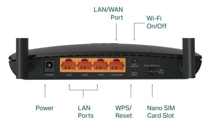 TP-Link Archer MR600 AC1200