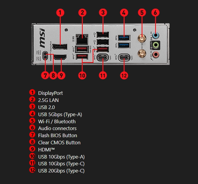 MSI B650M PROJECT ZERO