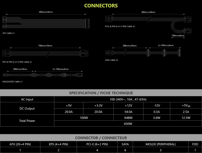 MSI MAG A650GL Gold 650W