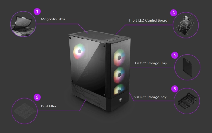 MSI MAG FORGE 112R