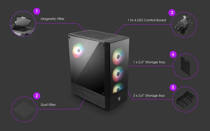 THX|bg RX 6600 | Ryzen 7 5700X