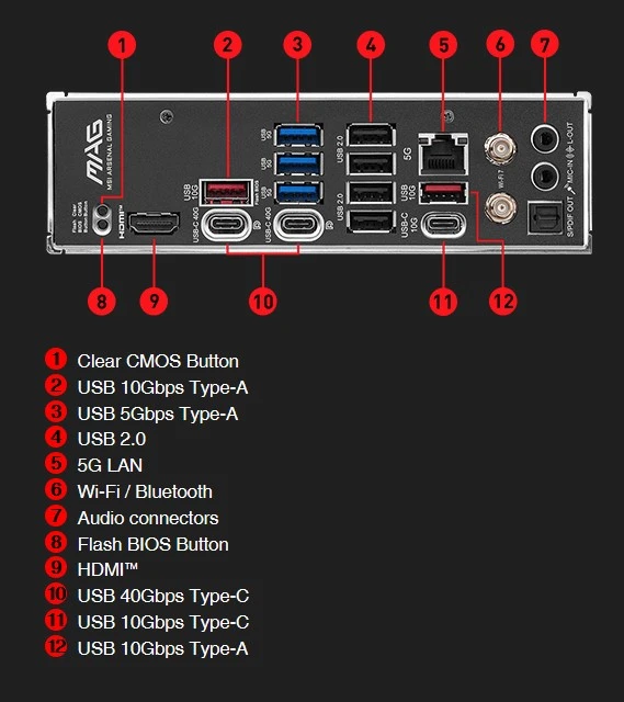 MSI MAG X870 TOMAHAWK WIFI
