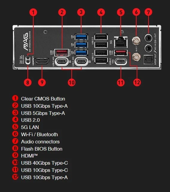 MSI MAG X870 TOMAHAWK WIFI (РАЗОПАКОВАН)