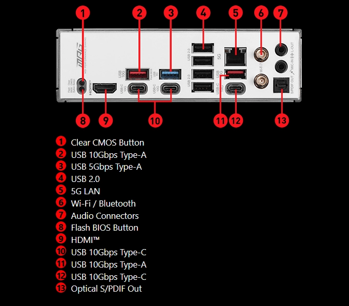 MSI MPG B850 EDGE TI WIFI