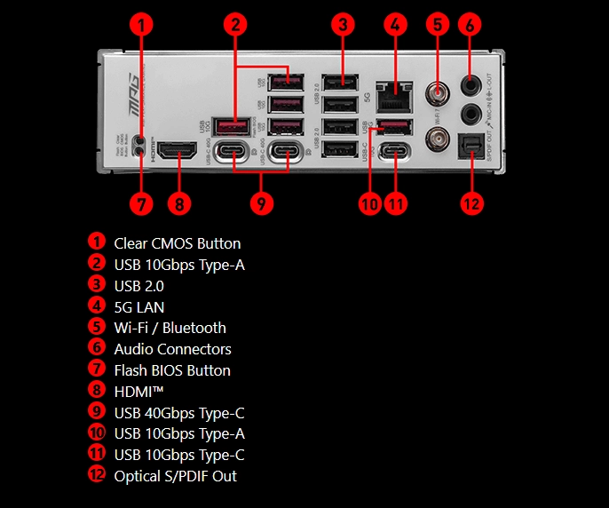 MSI MPG X870E EDGE TI WIFI