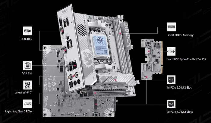 MSI MPG X870I EDGE TI EVO WIFI
